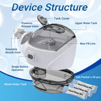 Nasal Irrigation System Electric Nasal Irrigator, Dual Powered Nasal Cleaner Device