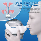 Nasal Irrigation System Electric Nasal Irrigator, Dual Powered Nasal Cleaner Device