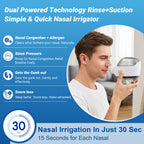 Nasal Irrigation System Electric Nasal Irrigator, Dual Powered Nasal Cleaner Device