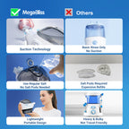 Nasal Irrigation System Electric Nasal Irrigator, Dual Powered Nasal Cleaner Device