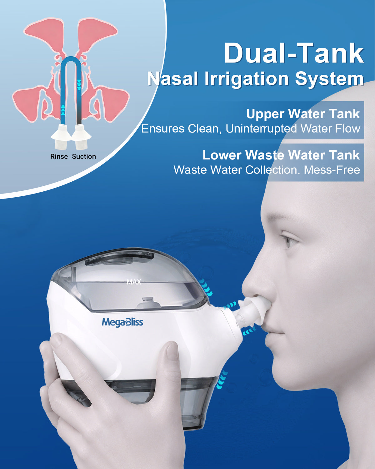 Nasal Irrigation System Electric Nasal Irrigator