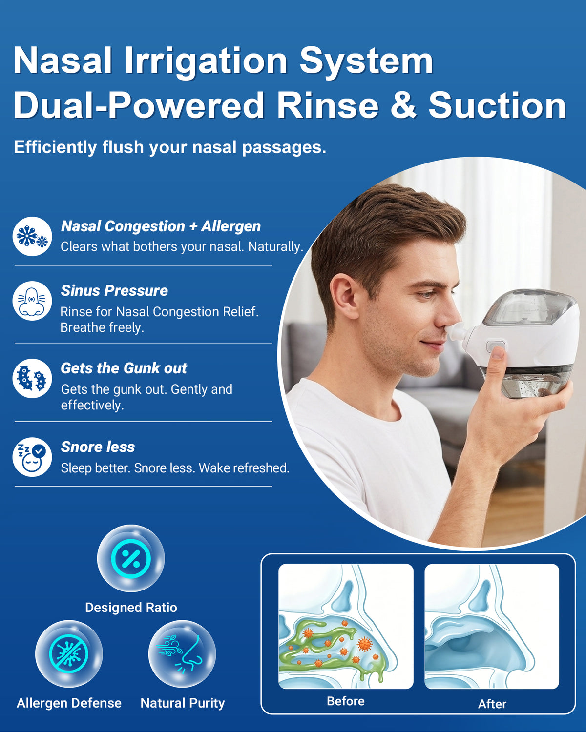 Nasal Irrigation System Electric Nasal Irrigator